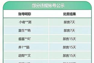 超级高效！麦康纳11中10得20分11助 末节8分主导灭火